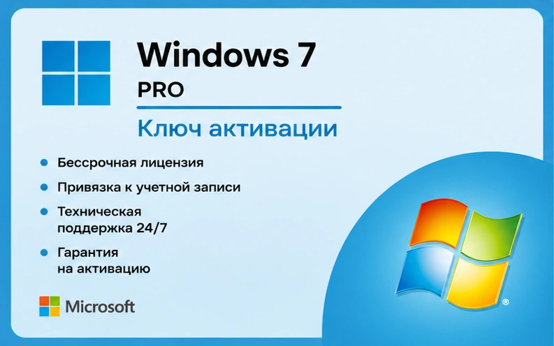 Microsoft Windows 7 Professional x32/x64 Электронный ключ (esd)